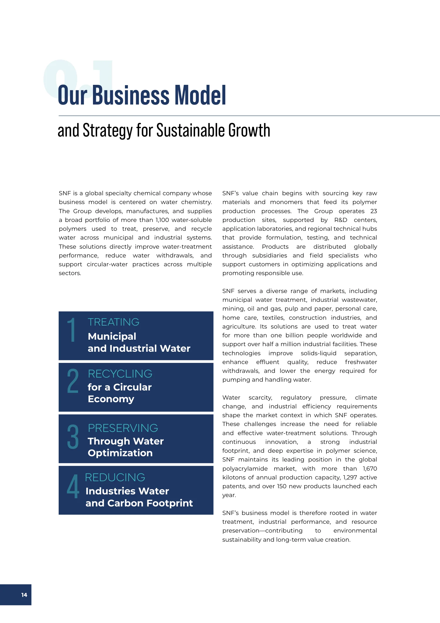 Page 14 of the SNF 2025 ESG Report: 0.1 Our Business Model and Strategy for Sustainable Growth