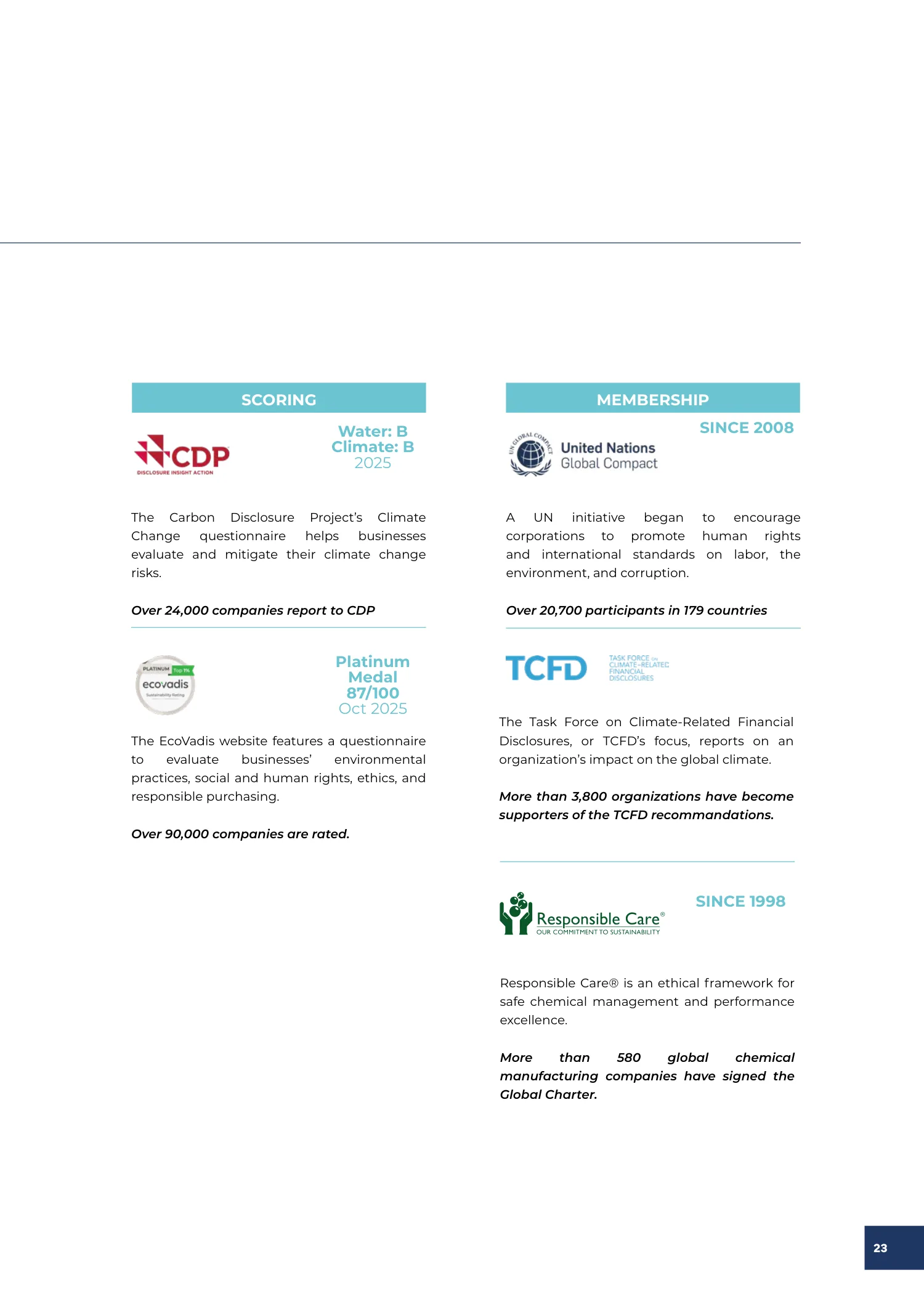 Page 23 of the SNF 2025 ESG Report: 0.1 Our Business Model and Strategy for Sustainable Growth