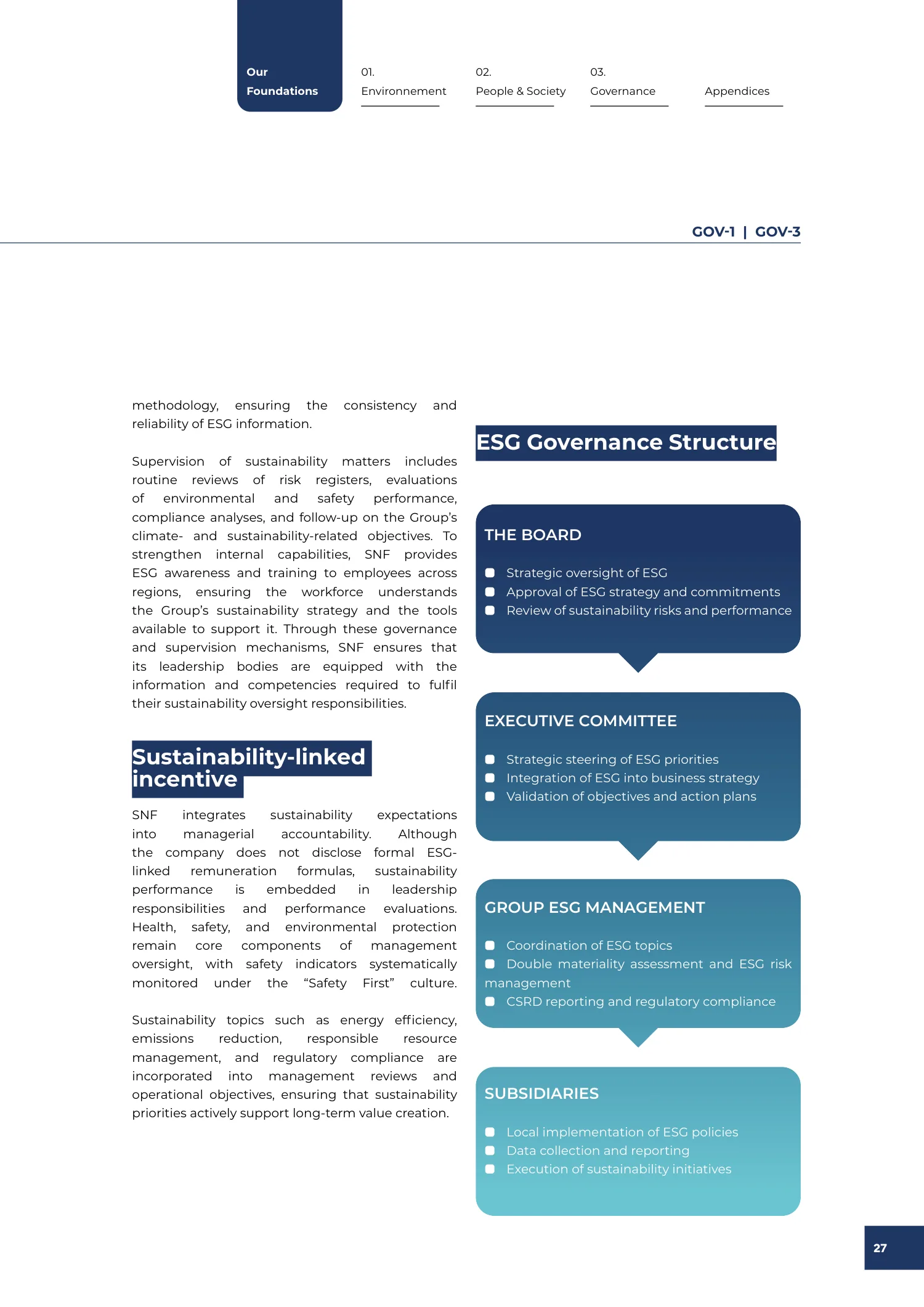 Page 27 of the SNF 2025 ESG Report: 0.2 Strong Governance for Responsible Business