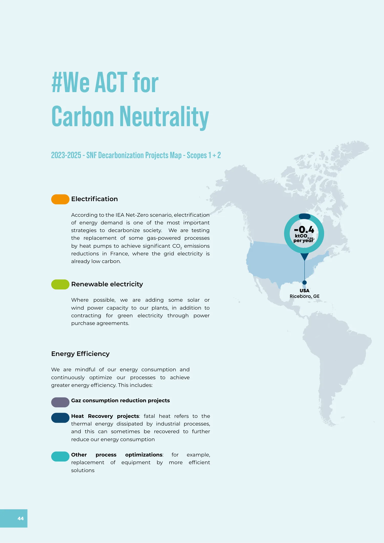 Page 44 of the SNF 2025 ESG Report: We Act for Carbon Neutrality