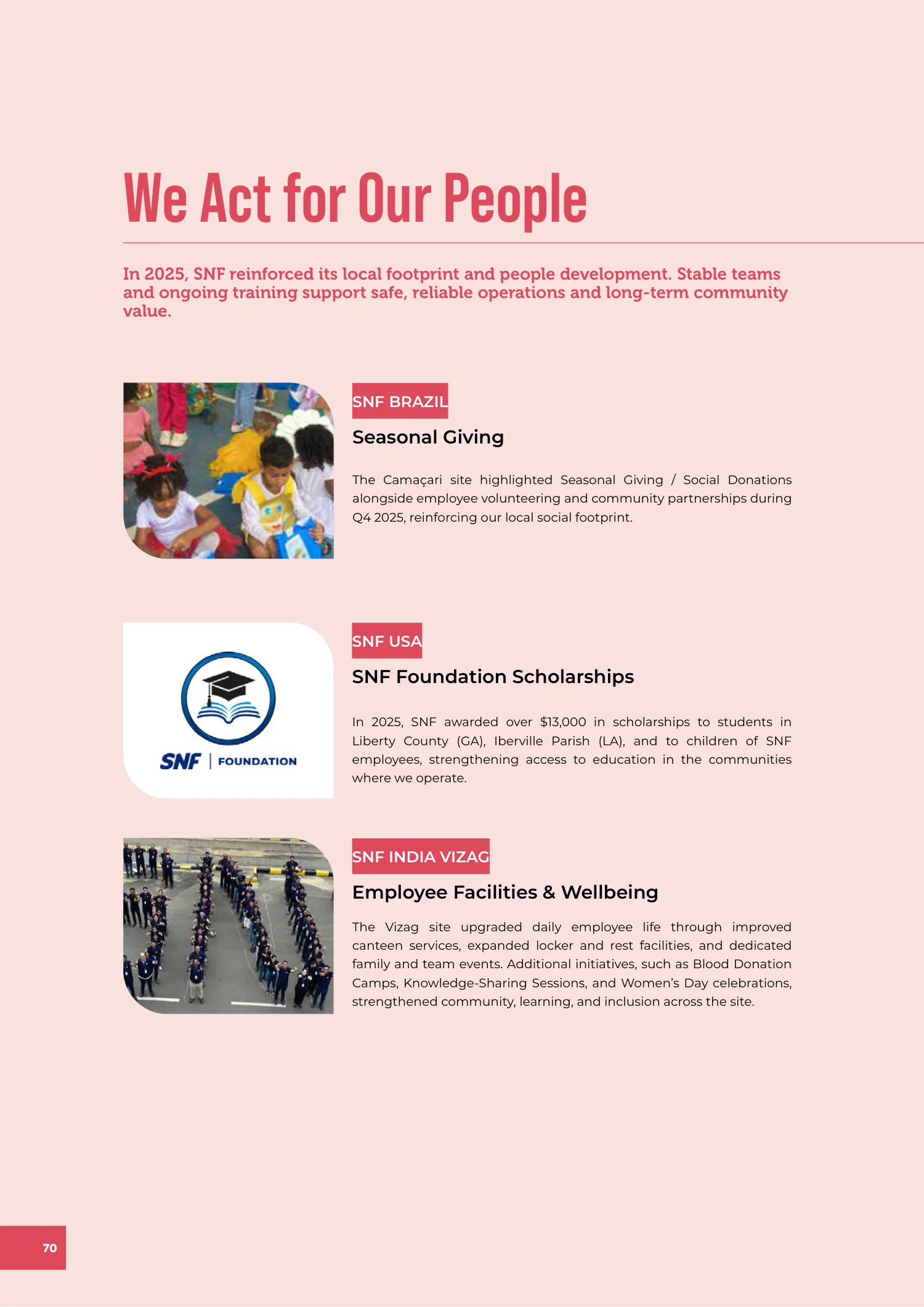 Page 70 of the SNF 2025 ESG Report: We Act for Our People