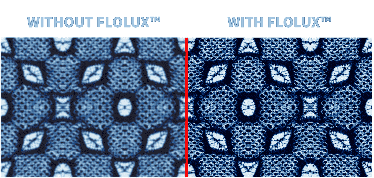 SNF - Digital Printing: Innovative Textile Polymer Solutions