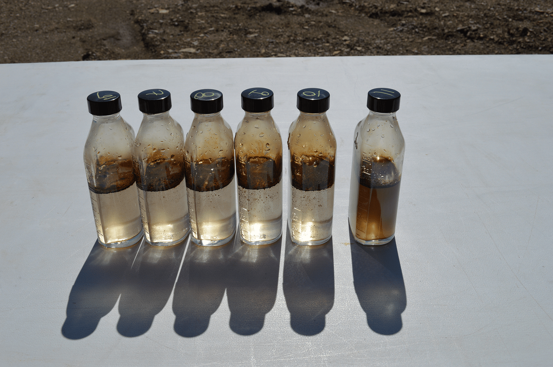 Production Chemicals